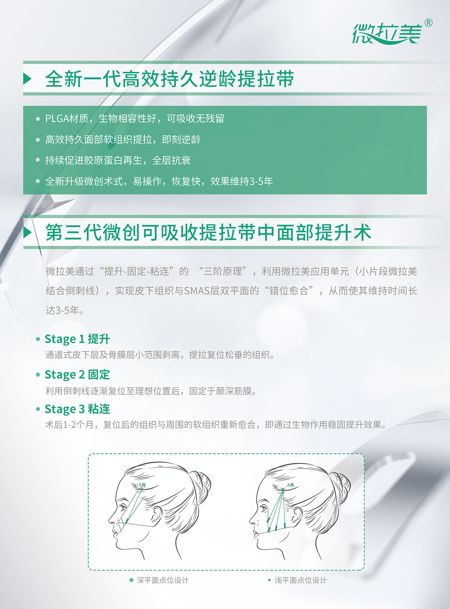 可吸收軟組織拉提整形帶